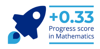 TMA students score significantly better than their peers in Maths.
